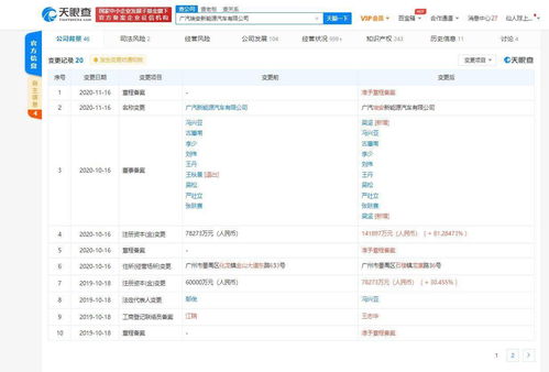 華為與廣汽埃安聯合開發下一代智能電動車，推進工程與技術研究和試驗發展
